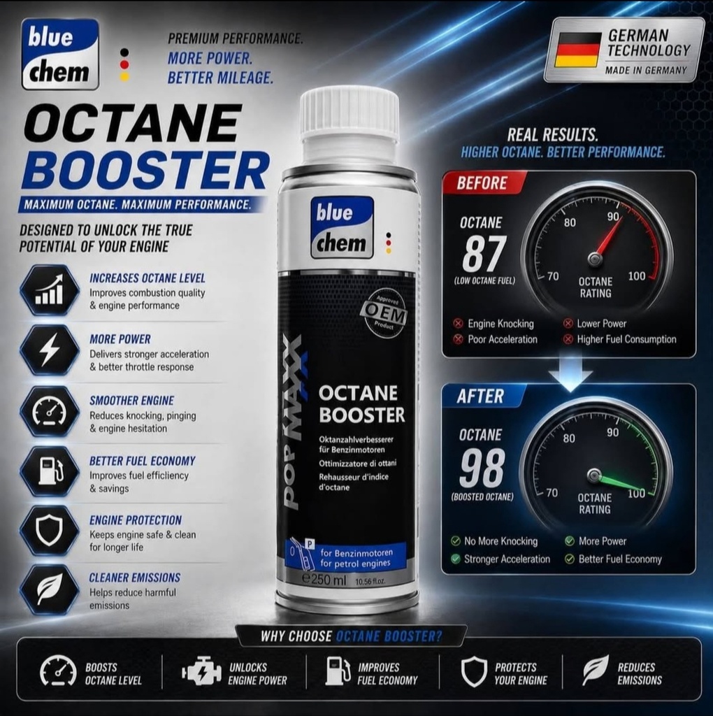 Octane Booster_BC
